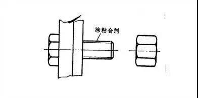 AG真人官网平台风电齿轮箱螺纹紧固件常用的防松方法(图2)