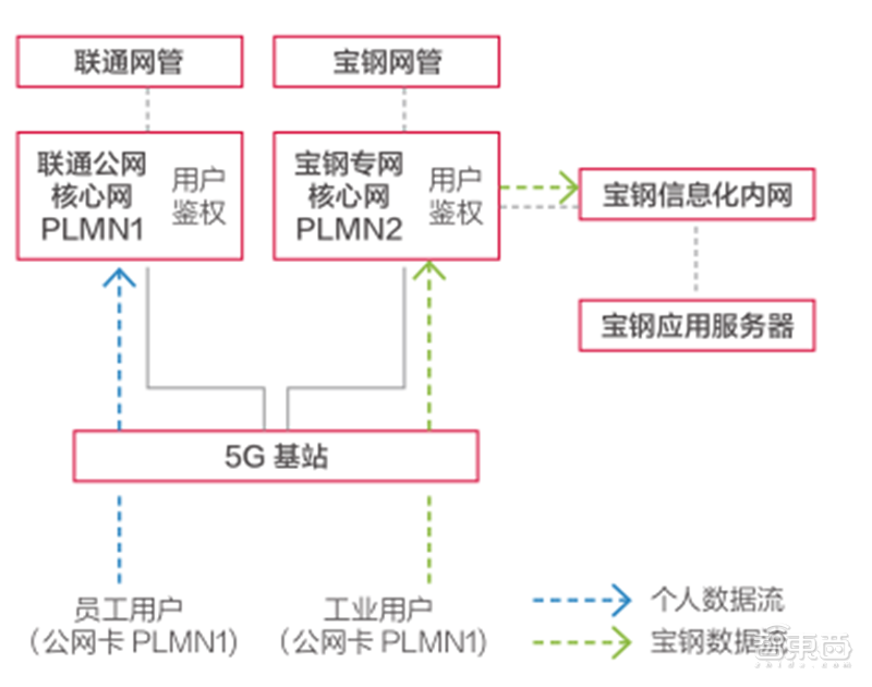 AG真人官网平台21个线大行业！从看病到挖矿影响每个人 智东西内参(图12)