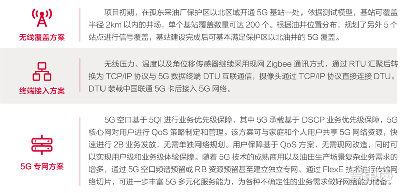 AG真人官网平台21个线大行业！从看病到挖矿影响每个人 智东西内参(图14)