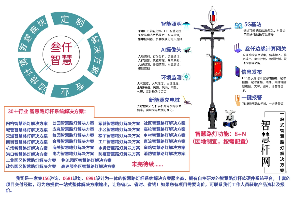 AG真人国内十大智慧路灯杆企业品牌排名(图5)