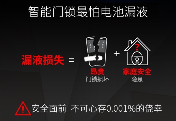 AG真人官方平台10年不漏液：南孚推出全球首款智能门锁电池