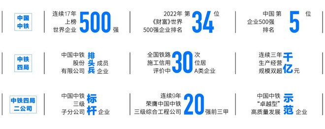 AG真人中铁澄澜云庭官方网站澄澜云庭售楼处欢迎您澄澜云庭楼盘详情(图3)