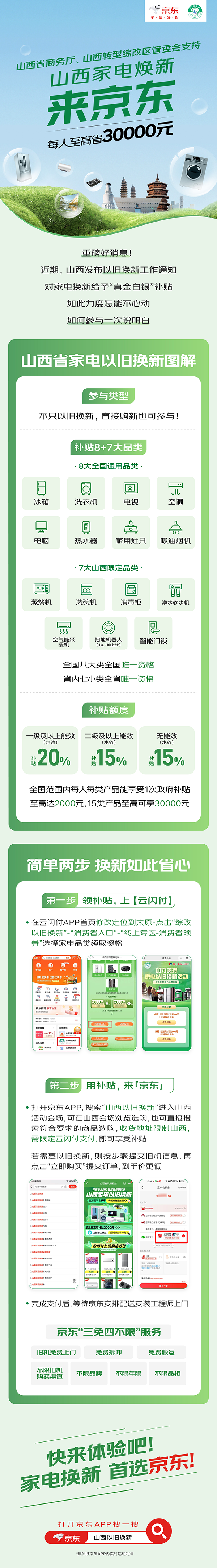 AG真人山西消费者来京东领政府补贴 购电脑、智能门锁、投影仪至高立减2000元(图10)