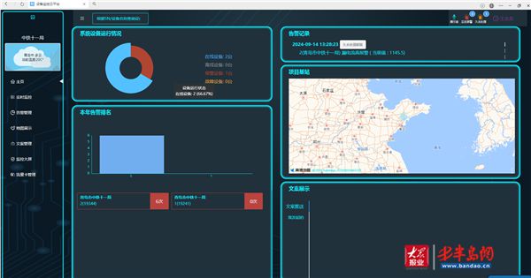 AG真人全新用电模式引关注 青岛地铁9号线亮出全场景智慧用电“黑科技”(图2)