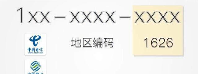 AG真人官方平台手机号为什么是11位数？每个数字都代表什么意思？看完你就明白了(图4)