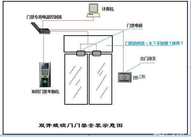 AG真人官网平台3分钟教你学会安装电子锁！